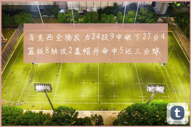 马克西全场发力24投9中砍下27分4篮板8助攻2盖帽并命中5记三分球