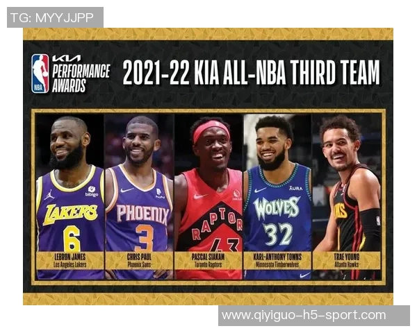 本赛季已过四分之一最佳阵容与全明星评选候选人分析